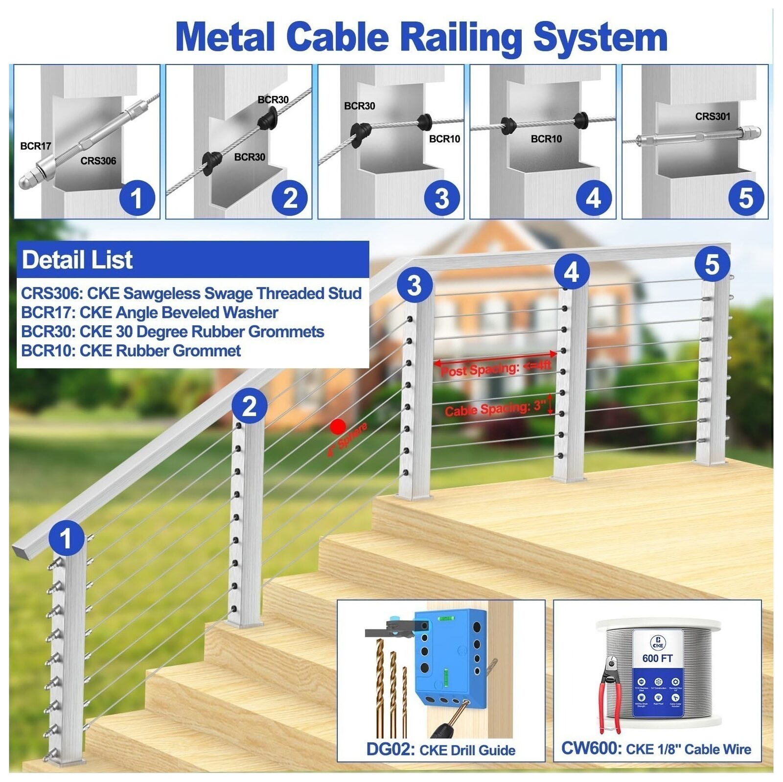 Cable Railing System