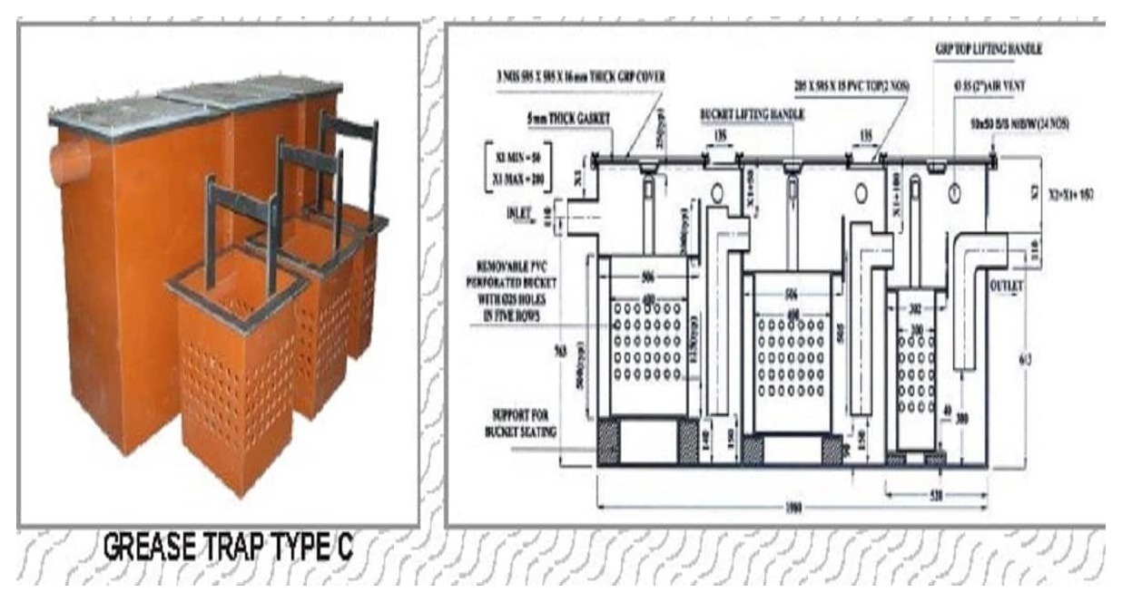 Grease Trap 100L