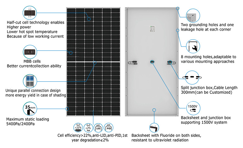Solar Panel 550W