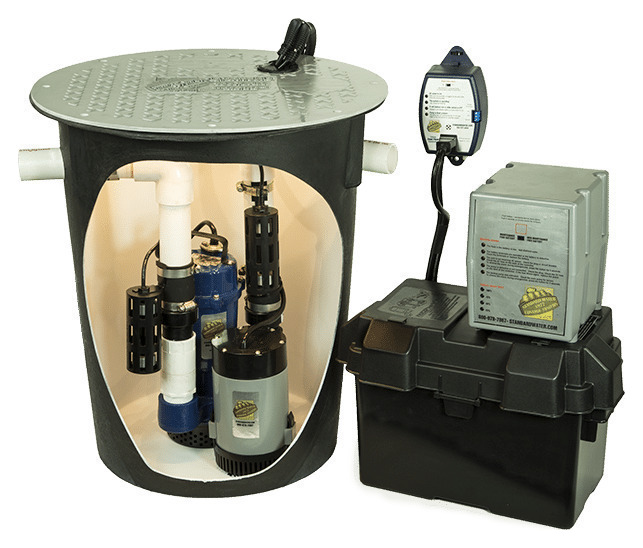 Sump Pump Automatic